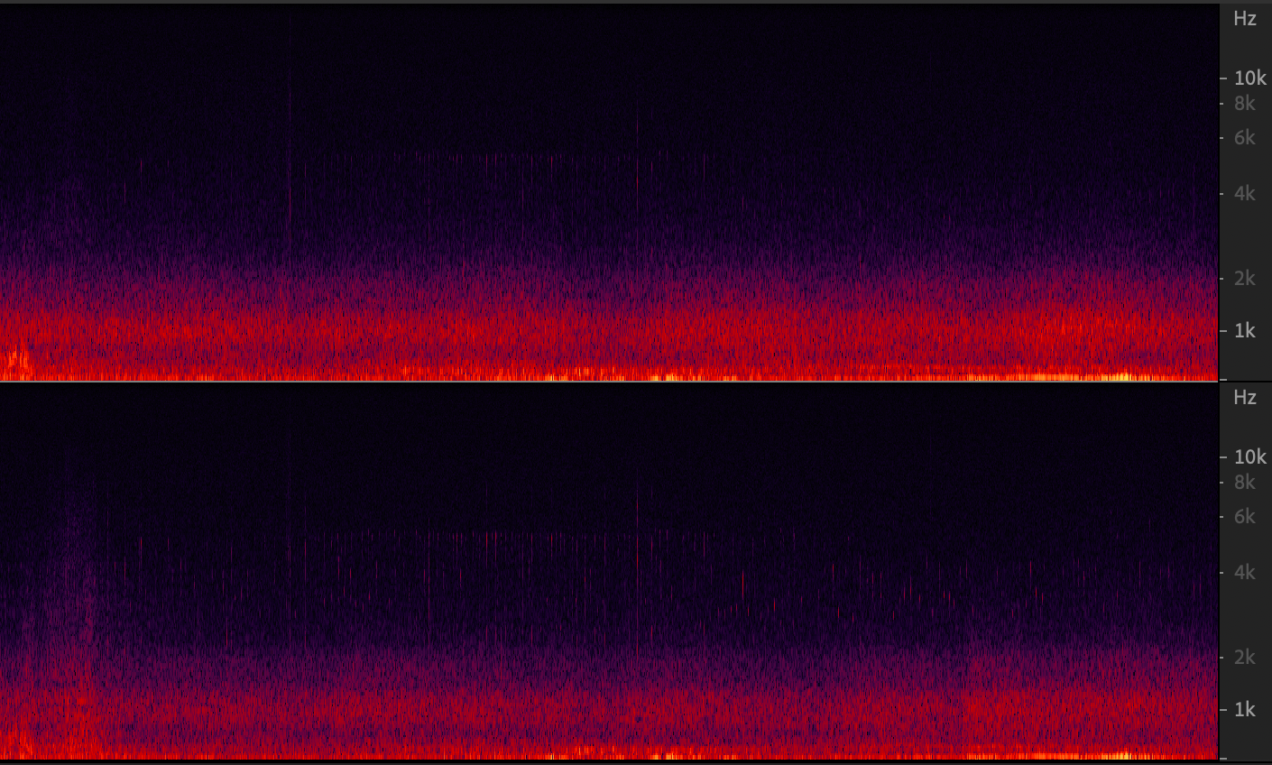 A spectrogram of the audio recording taken in the Alice Holt Lodge Pond facing the pond.