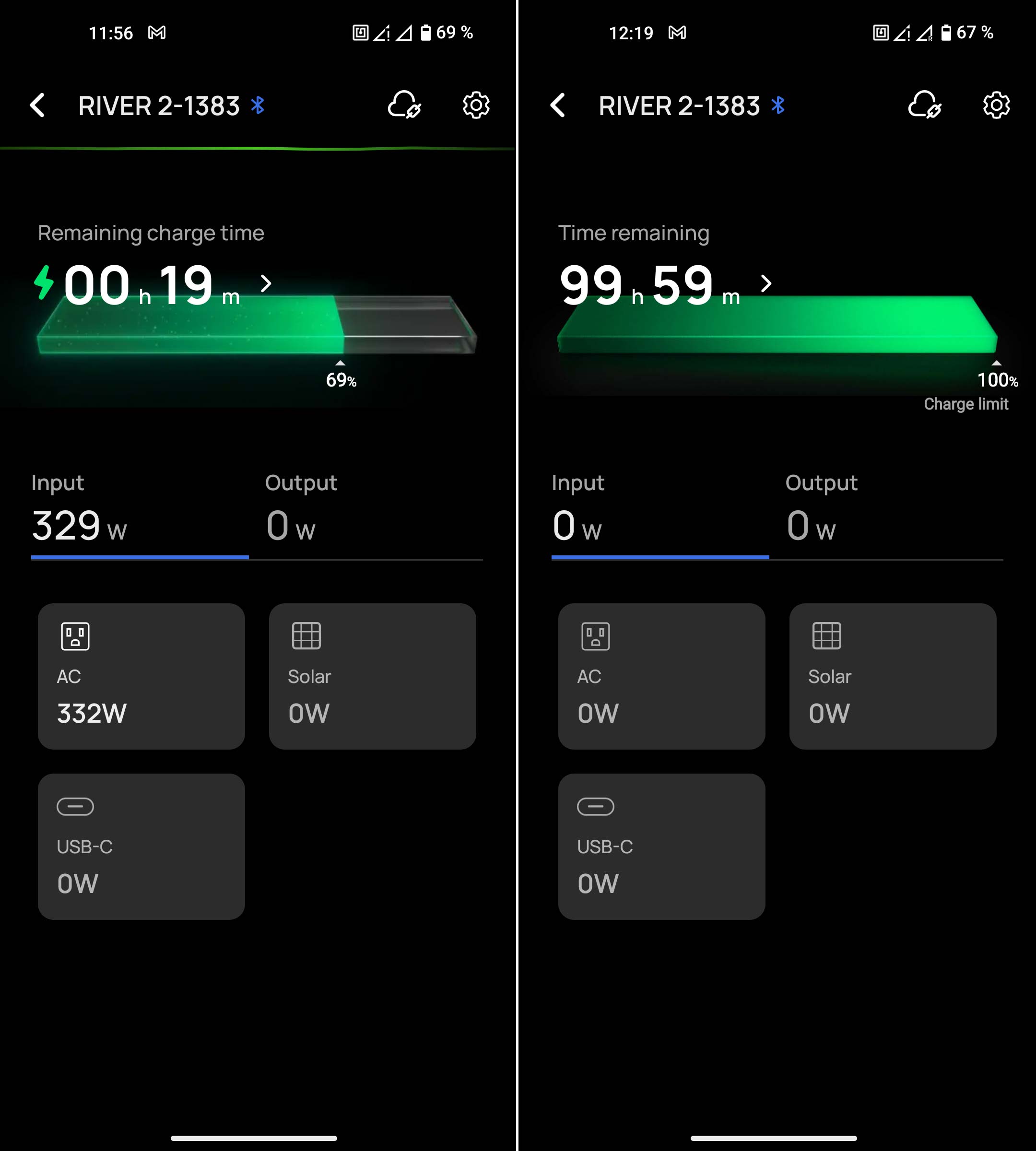 Two screenshots of the EcoFlow app while charging the EcoFlow unit.