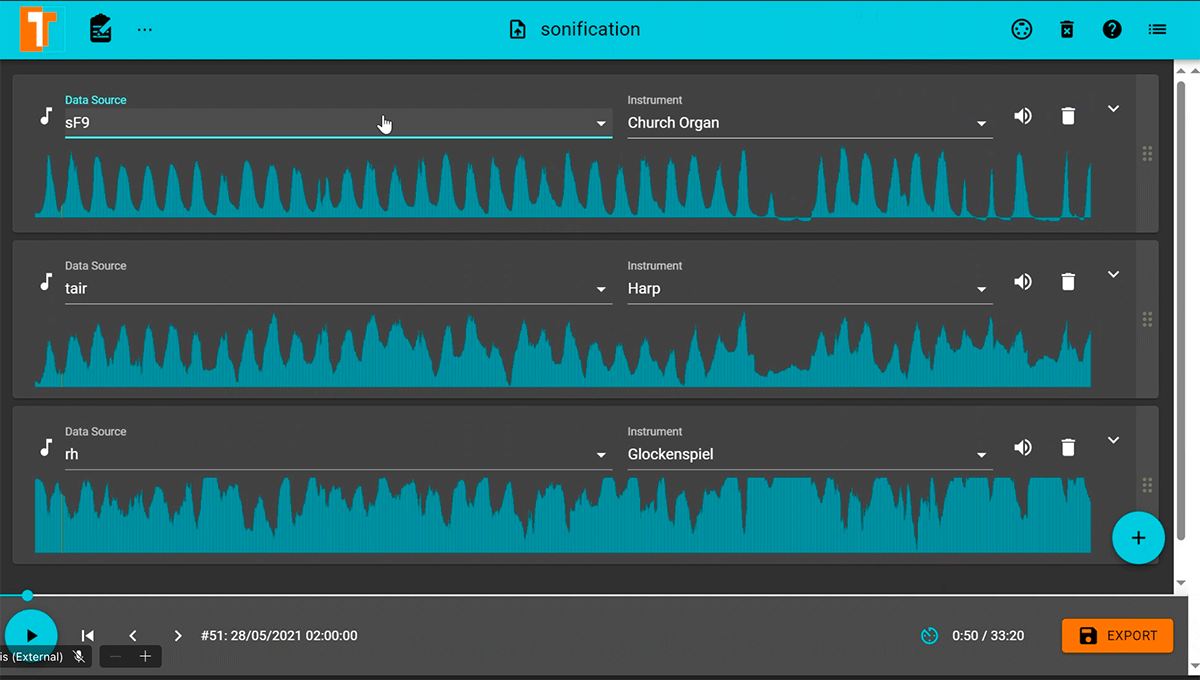 Screenshot of the sonification from the sap flow data presented by George Xenakis.