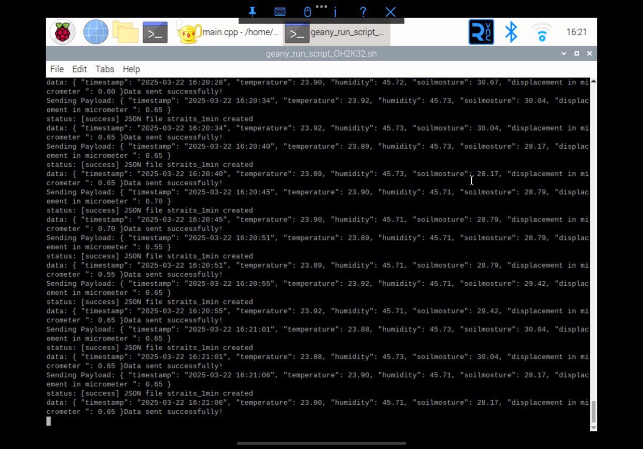 Figure 9. Streaming data from the Raspberry Pi Zero remotely with all the key parameters required to understand the health of a tree.