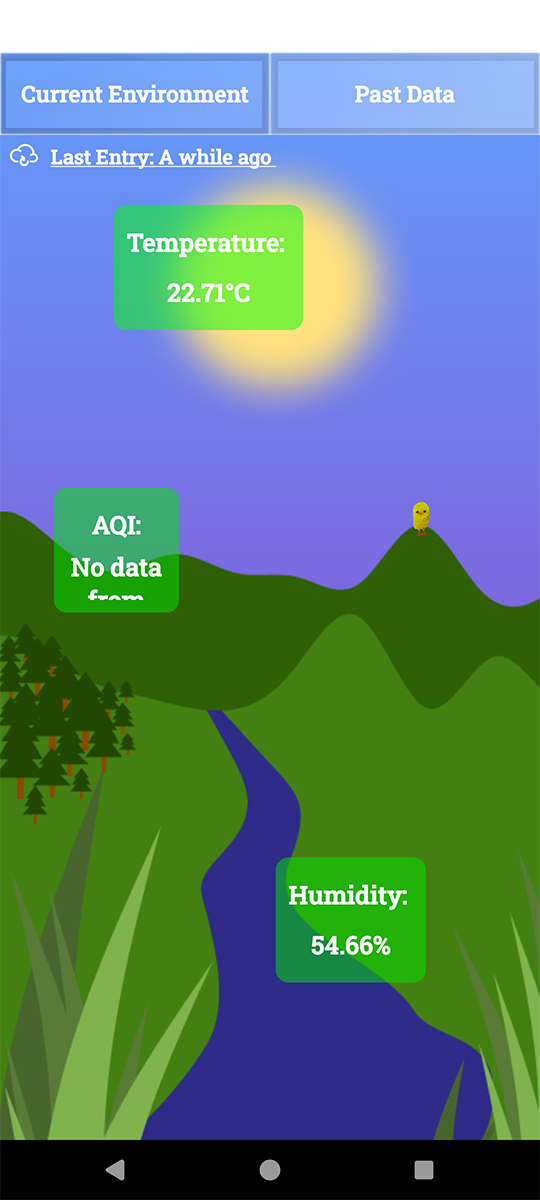 Application dashboard